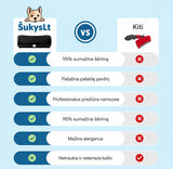 Profesionalus naminių gyvūnų šepetys ŠUKYSLT
